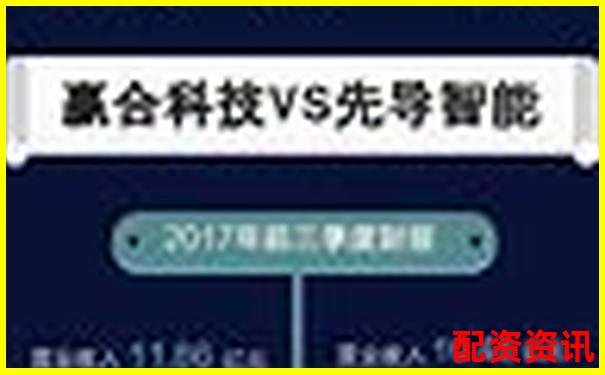 赢时胜配资三大核心功能实测对比及长期使用效果追踪-合约杠杆多少倍合适
