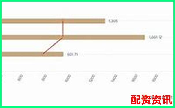 华泰资本与主流配资平台综合对比分析报告 华泰资本与主流配资平台综合对比分析报告