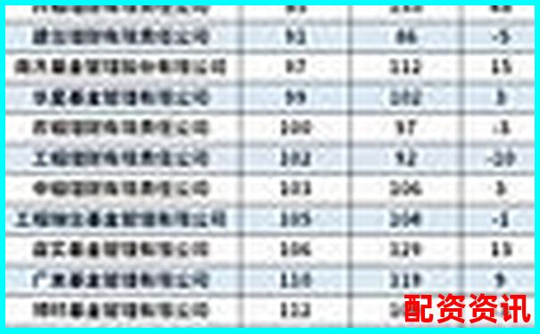 2025最新股票配资平台十大排名权威榜单揭晓-十倍杠杆上涨会爆仓吗