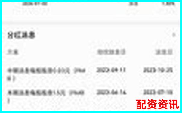 杠杆投资秘籍 股票配资入金比例如何科学配置-中国股票杠杆最高有多少倍的?