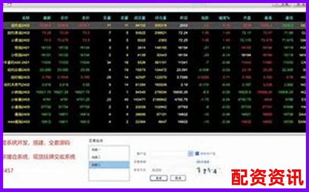 期货配资平台是否违法中国法律明文规定解析-中国正规股票配资公司