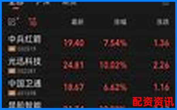 牛股宝专业版评测看智能选股系统如何捕捉潜力牛股-杠杆倍数大于多少属于高杠杆呢