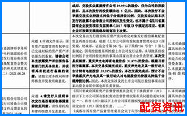证监会核准配资平台名录及合规指引-国内期货是几倍杠杆