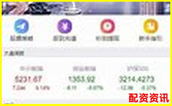 股票配资中心网站查询杠杆投资安全首选平台-股票配资流程是什么样的