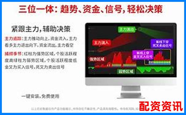 操盘宝投资辅助工具全面测评看它如何提升交易决策效率-股票涨60%是多少倍