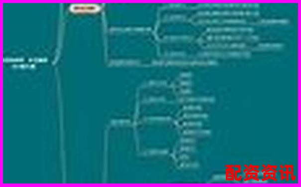 股票配资入金计算方法详解及操作流程解析-现在股票融资利率多少