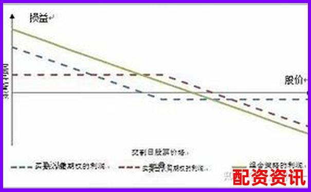 红牛配资系统响应速度与交易滑点控制能力全面对比分析-股票交易平台怎么收费