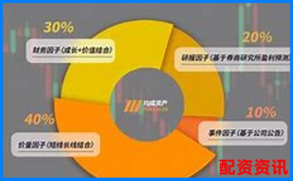 杠杆投资秘籍 股票配资入金比例如何科学配置-股票最高杠杆是多少倍
