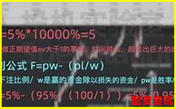 十倍杠杆股票爆仓临界跌幅解析-中国最安全的股票配资平台有哪些