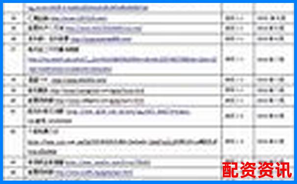 期货配资平台违法举报攻略 教你如何识别与举报非法配资-场外配资公司有哪些知名