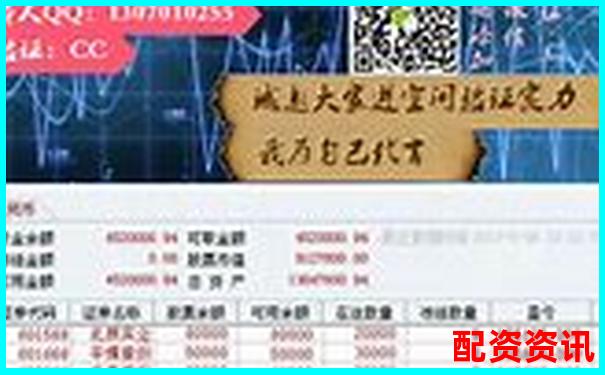 赢时胜配资三大核心功能实测对比及长期使用效果追踪-未来能涨十倍的股票