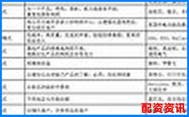 配资门户网站盈利模式解析与实战赚钱指南 配资门户网站盈利模式解析与实战赚钱指南