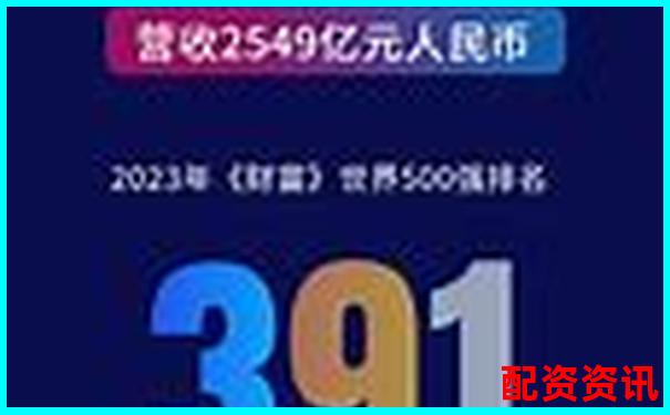2025深圳股票配资平台最新权威排名榜单-期货自带10倍杠杆吗