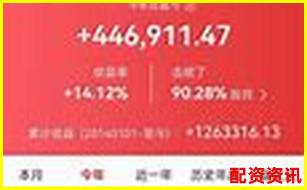 股票配资排名解析如何评估平台优劣与安全性-配资在线平台百度搜加杠网