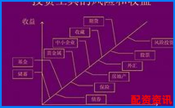 操盘宝投资辅助工具全面测评看它如何提升交易决策效率-中国股票杠杆最高有多少倍的呢