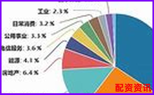 恒生指数配资含义解析与操作指南-股票配资排名在线查询