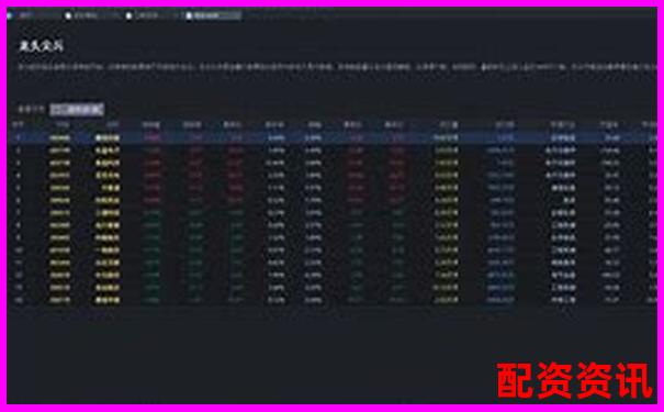 九牛操盘功能实测数据告诉你这款工具是否值得长期使用-股票两倍做多是什么意思啊
