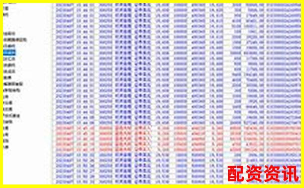 实测钱程无忧三十天从功能到收益全面分析它的真实表现-永新股份未来十倍大牛股
