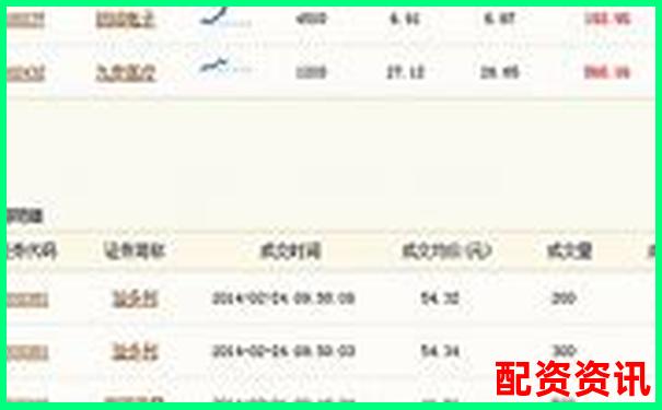牛股宝专业版评测看智能选股系统如何捕捉潜力牛股-期货用那个平台最好