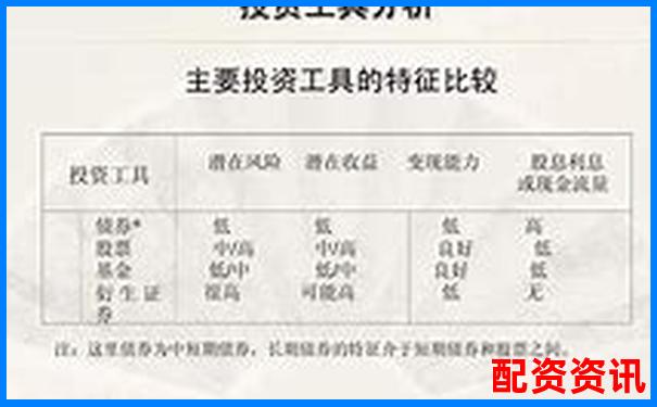操盘宝投资辅助工具全面测评看它如何提升交易决策效率-股票配资公司荣顺.优配怎么开户