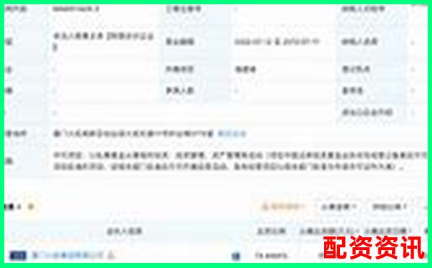 光控资本股票配资平台注册流程详细指南-深圳股票配资一览表查询