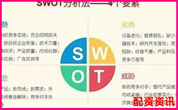 揭秘牛力配资三大核心优势与潜在风险点实测验证报告-30倍杠杆和100倍杠杆的区别是什么
