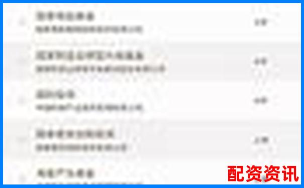 2025最新股票配资平台十大排名权威榜单揭晓