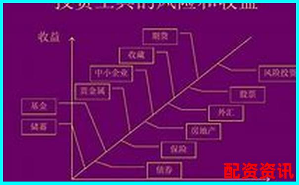 操盘宝投资辅助工具全面测评看它如何提升交易决策效率-安全的炒股配资平台有哪些